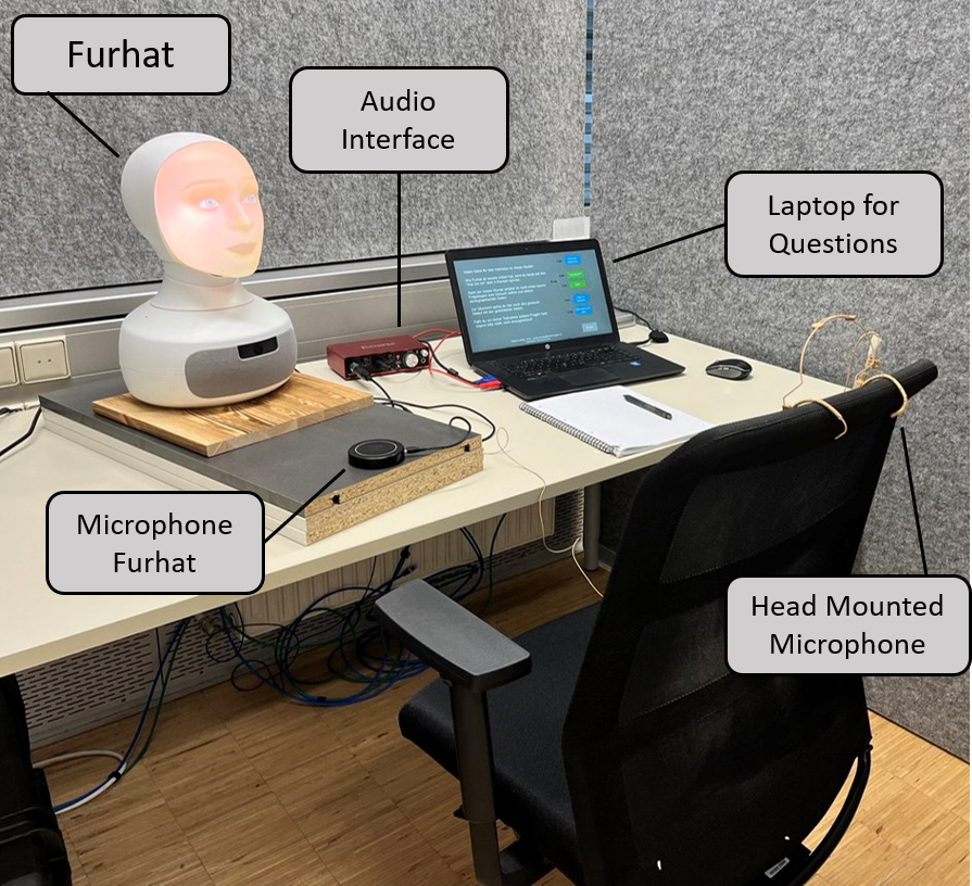 Picture of recording setup